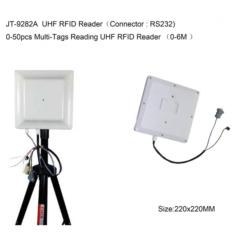 UHF Mid Range Reader