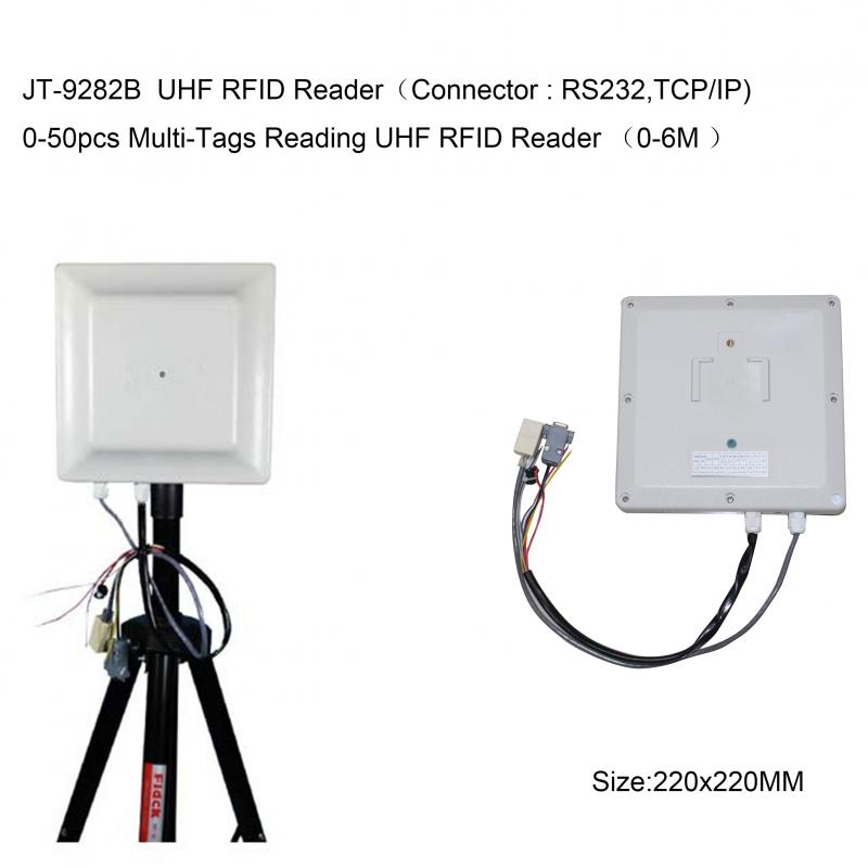 UHF Mid Range Reader